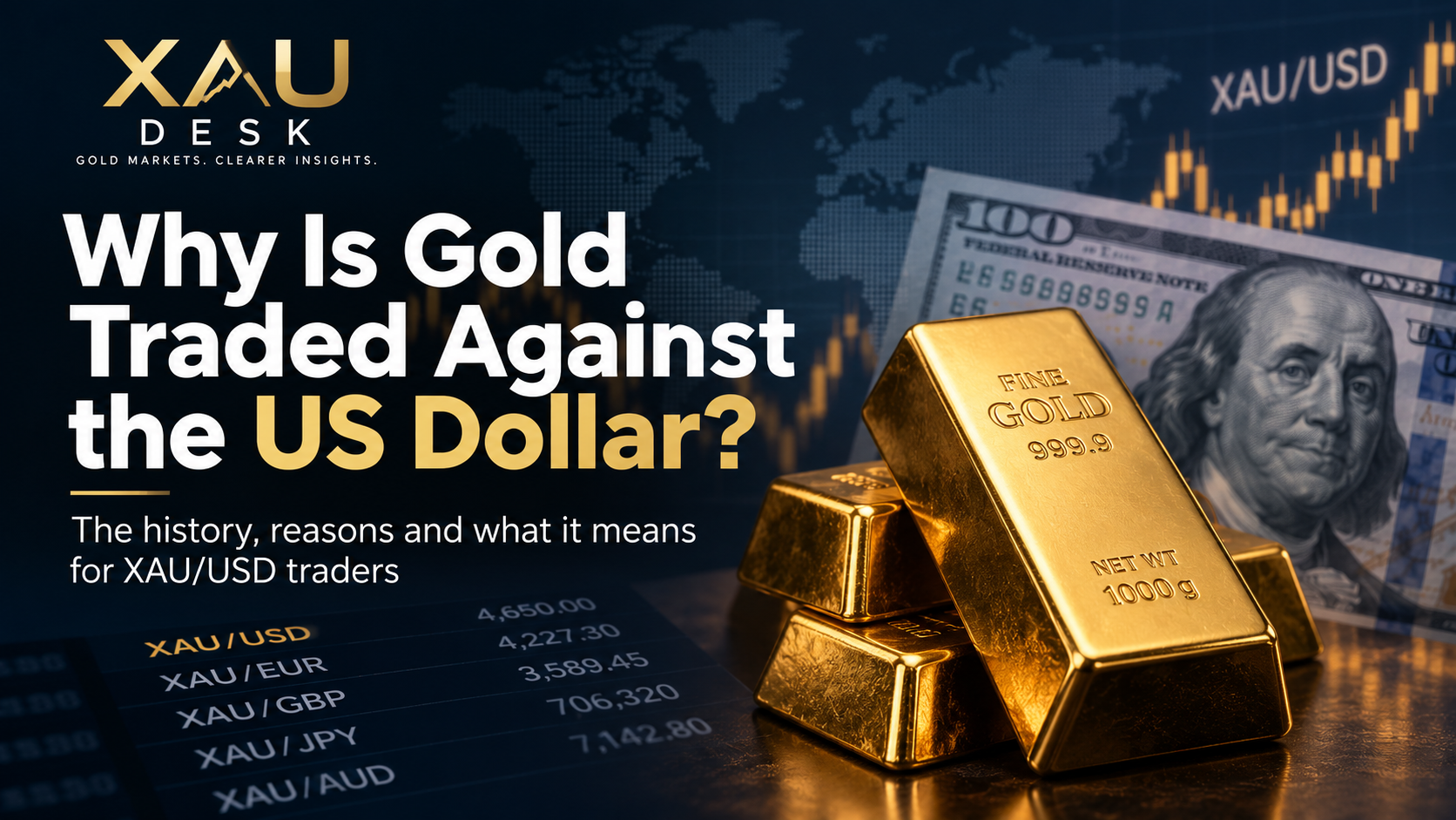 Why gold is traded against the US dollar in XAU/USD